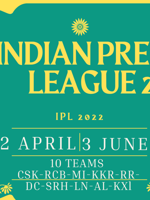 IPL 2022 TEAMS & CAPTAIN